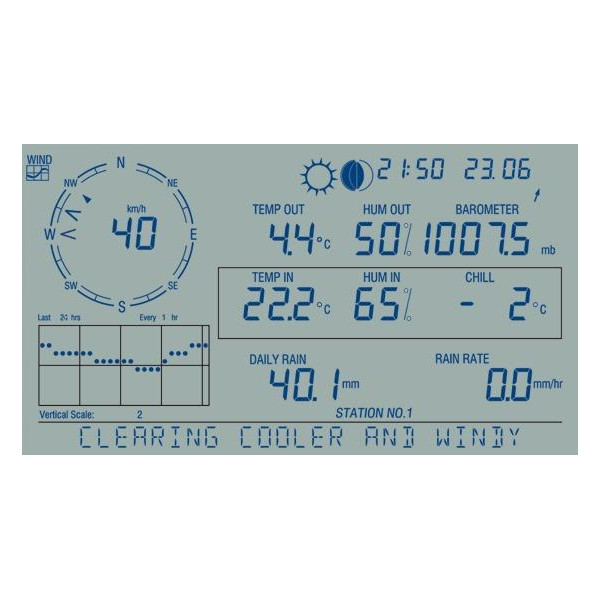 Vantage Pro2, WeatherLink Live Bundle (with console)