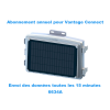 Abonnement annuel 15 minutes pour Vantage Connect
