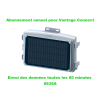 Abonnement annuel 60 minutes pour Vantage Connect