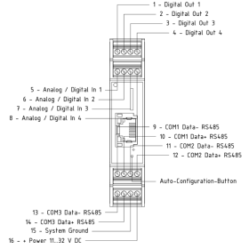 Enregistreur de données met[LOG]