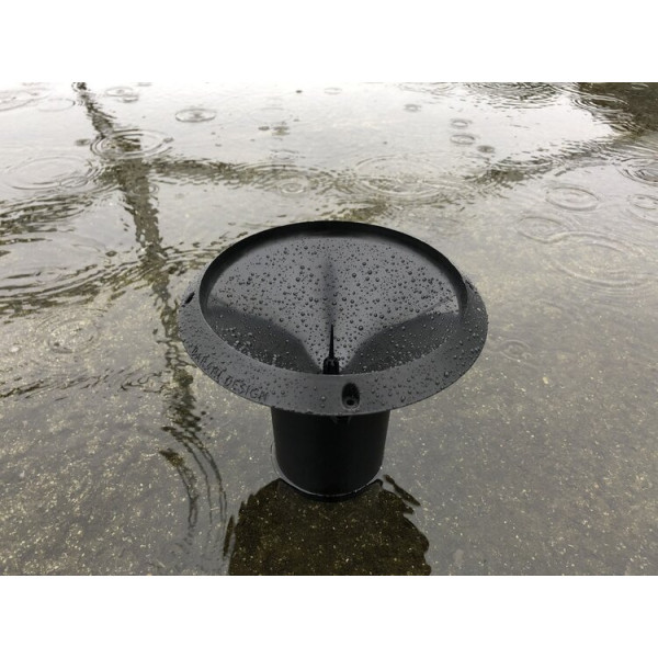 MeteoRain® 200 Compact rain gauge