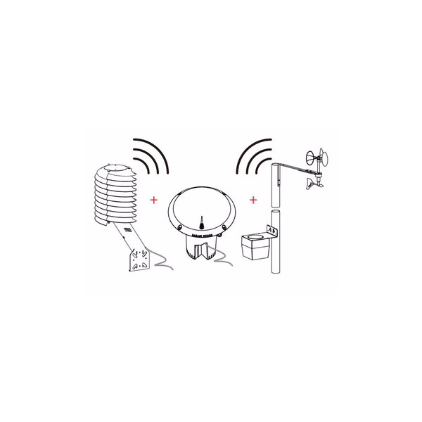 Basic wireless weather station set