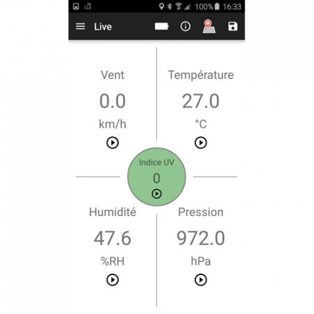 Station météo pour smartphone Skywatch BL