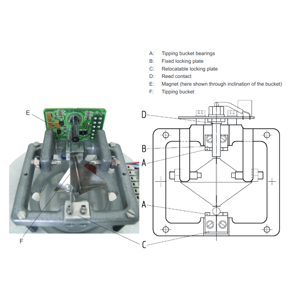 Pluviomètre à augets Joss-Tognini - Lambrecht Meteo