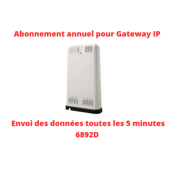 Abonnement data pour Gateway IP