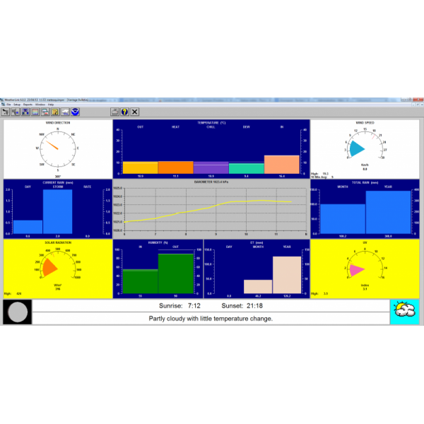 Datalogger WeatherLink SERIE - Davis Instruments