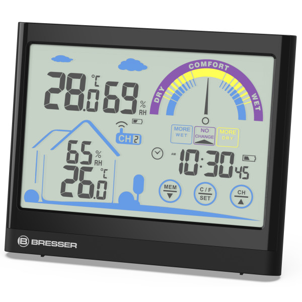 Termohigrómetro VentAir con pantalla táctil y recomendación de ventilación
