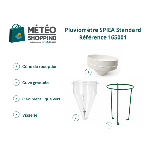 SPIEA direct reading rain gauge - Benoit