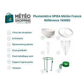 Pluviometre SPIEA Meteo France à lecture directe - Benoit