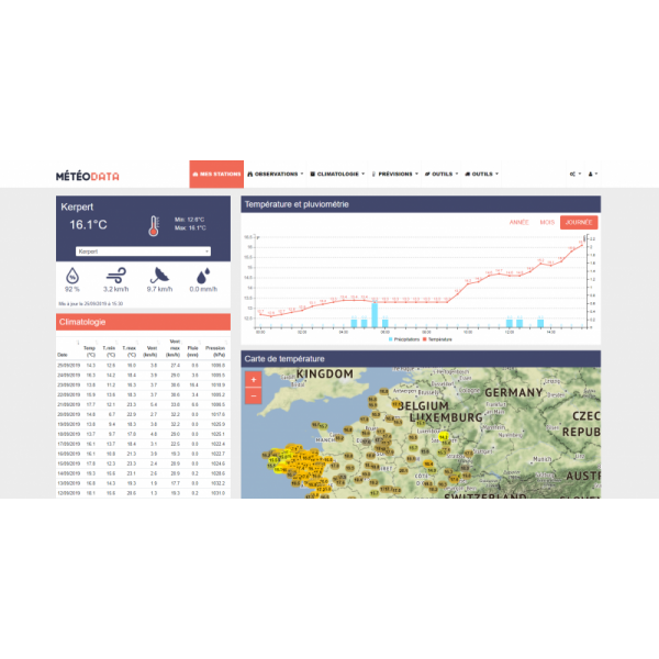 Registration to MétéoData for individuals