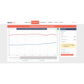 Registro en MétéoData para particulares