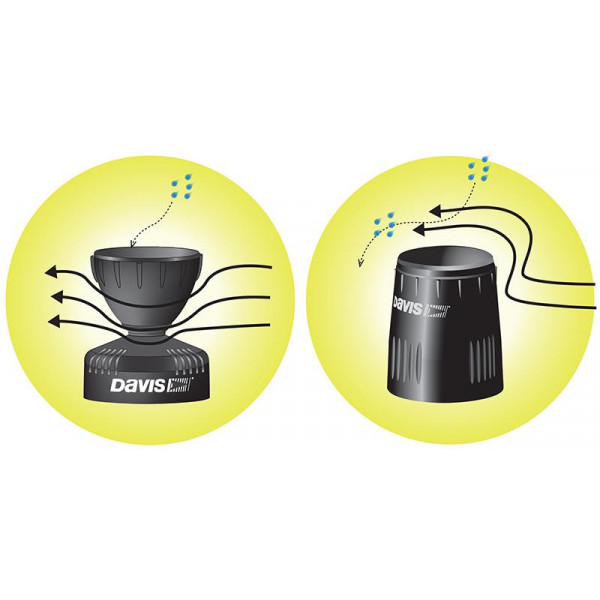 Cono de recepción para pluviómetro Vantage Pro 2 - Davis Instruments