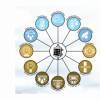 Gateway EnviroMonitor®