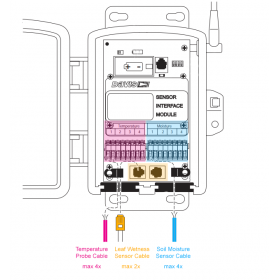 Station de mesure pour l'agriculture avec 8 sondes - Davis Instruments