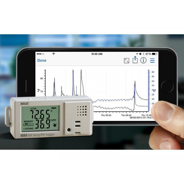 Registrador de temperatura y humedad relativa con pantalla Bluetooth